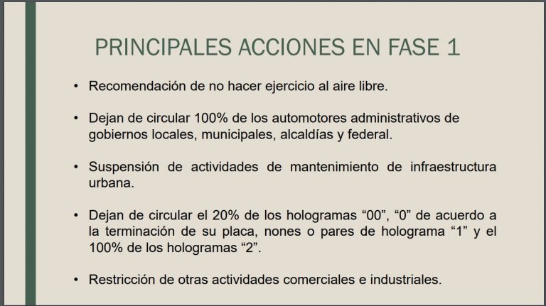 El Big Data Autos Con Hologramas 0 Y Doble Cero Ya No Circularan Cuando Decreten Contingencia Ambiental